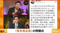 ゲスト：齋藤孝氏