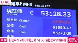 日経平均 2000円超上昇 “イラン情勢収束”に期待感