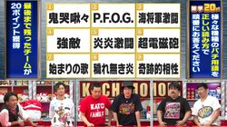 大人気のパチンコ演者も間違えた そのまま読んだら不正解の難問「パチ用語クイズ」