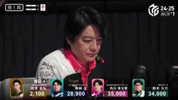 「2ケタ山なんて初めて見た！」ベテラン実況も悶絶した、変則五面張による"異次元の待ち表示" 「なんじゃこりゃw」ファンも騒然／麻雀・Mリーグ