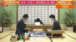 澤田真吾七段、石井健太郎六段に逆転勝利 本戦出場決定／将棋・叡王戦