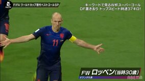 100メートル走換算で“10秒28” ロッベンがブラジルW杯で披露した超快足に「原付くらい」「速すぎ」ファン驚き