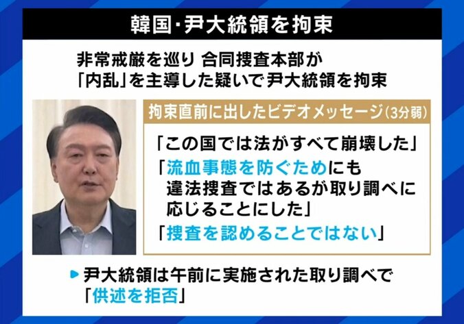 韓国・尹錫悦大統領を拘束