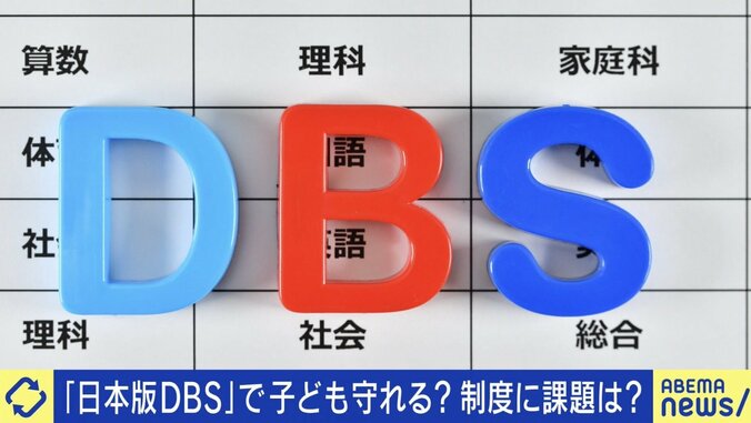 DBS
