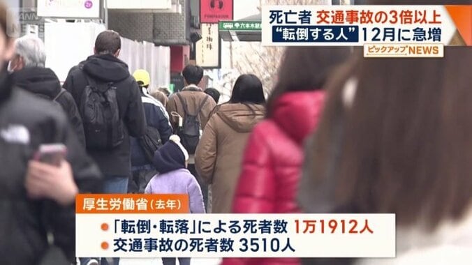 交通事故の3倍以上