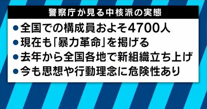 恋バナ、夢、自炊、YouTubeチャンネル、そして逮捕も…　中核派アジト「前進社」で暮らす若者たちの素顔 17枚目