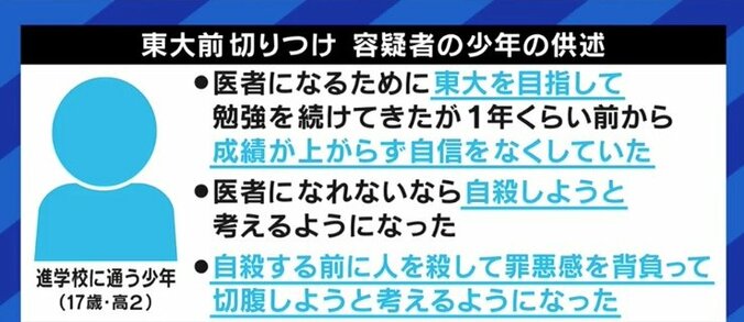 「すでにエリートなのに」「医師を目指すなら東大じゃなくても」が届かない受験生たち…田中萌アナ「私も1浪した時には絶望した」 1枚目