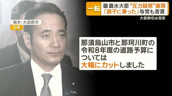 「予算カット」発言が問題に
