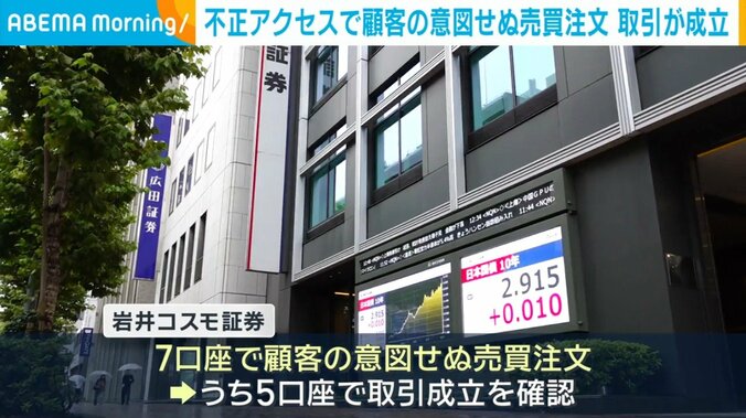 東京・中央区