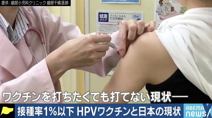 子宮頸がんとHPVワクチンをめぐる問題がコロナ禍でも繰り返されている? メディアは正しい理解を広めるための報道を 1枚目