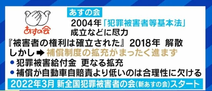 娘と息子を殺害されても680万円、殴られ後遺症が残っても0円…「犯罪被害給付制度」の不条理はナゼ起きる？ 11枚目