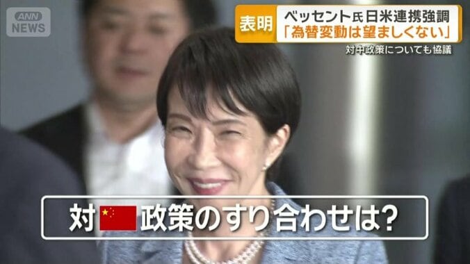 対中政策のすり合わせは？