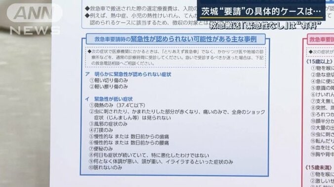 緊急性が“認められない”または“低い”と判断される可能性