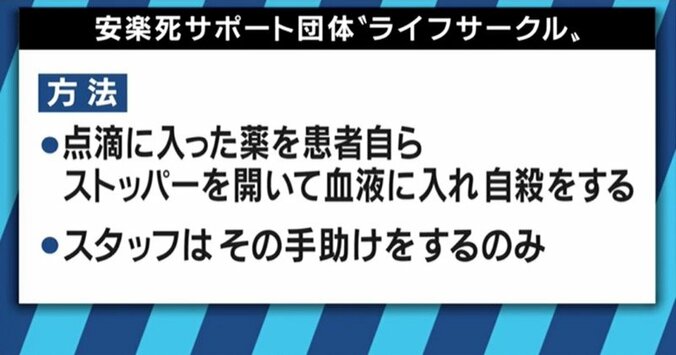 賛成の人も多いが、未だ本格的な議論はなし…「安楽死」をどう考える？ 10枚目