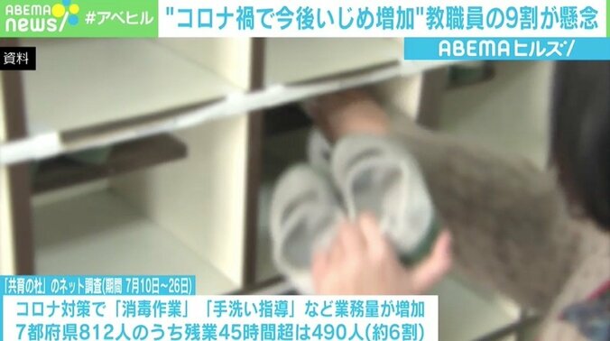 「いじめが起こりにくいクラスを作れない」現状も？ “コロナ禍で今後いじめ増”教職員の9割が懸念 2枚目