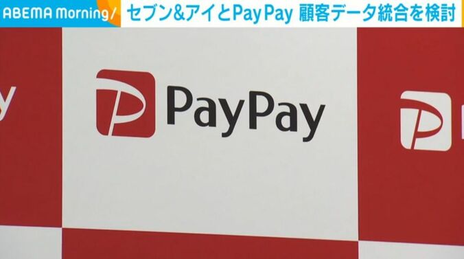 PayPay
