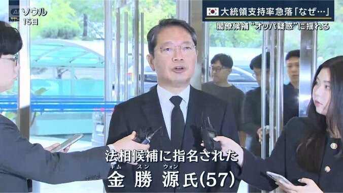 金勝源氏