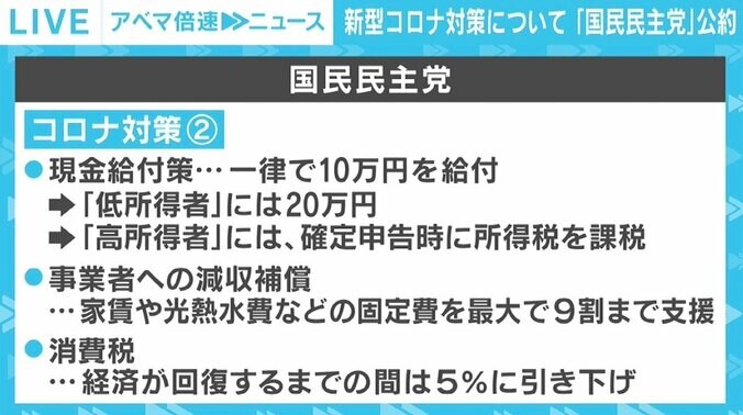 対立よりも解決の「改革中道政党」、「時の権力が恣意的に解釈や運用をしないよう」憲法改正にも前向きな姿勢 【9党の政策を解説 第6回「国民民主」】 4枚目