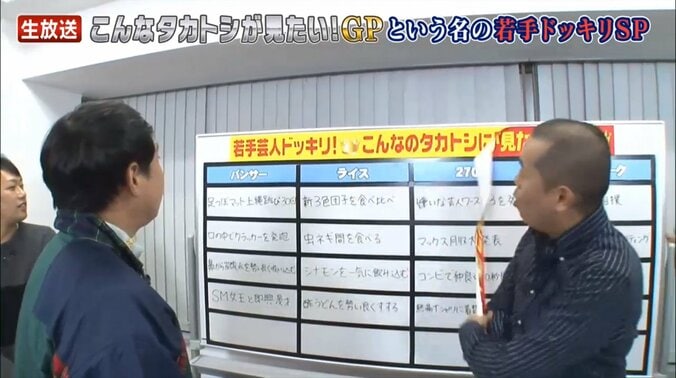 パンサーら、若手芸人がドッキリに　「SM女王と即興漫才」「乳首と指を瞬間接着剤でくっつける」 3枚目