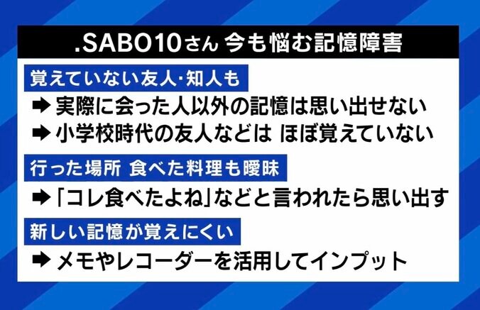 今も悩む記憶障害