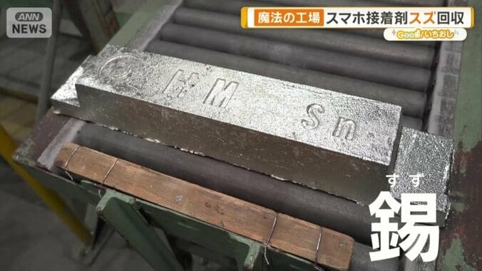 はんだの主原料