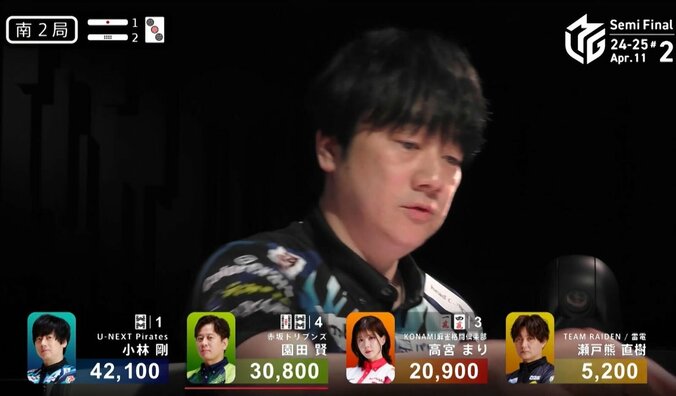 【写真・画像】ロンの声が重なって…これが本当の「なんなん！」理論派雀士を襲った頭ハネの悲劇 直後の表情変化に注目集まる「激おこ」「あ、キツそう…」／麻雀・Mリーグ　2枚目