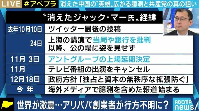 一緒に育てたはずのアリペイが邪魔者に? ジャック・マー氏の“所在不明”に見る、中国共産党と新興IT企業の微妙な距離感 3枚目