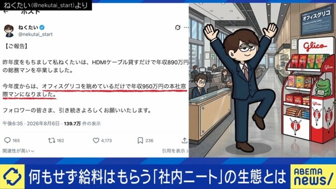 年収950万円の社内ニート宣言（実際の投稿）