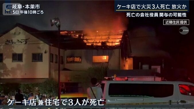 ケーキ店