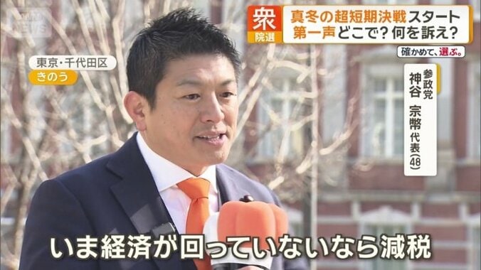 参政党　神谷宗幣代表