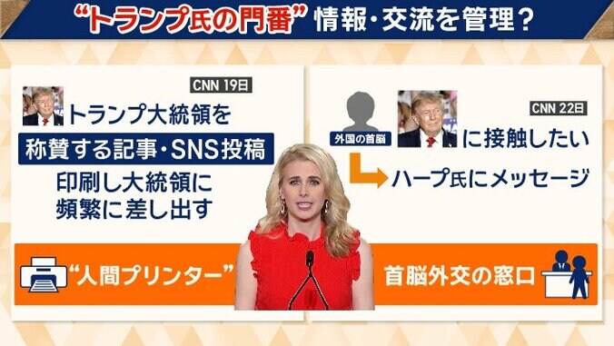 “門番”と呼ばれている