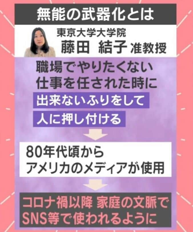 無能の武器化とは