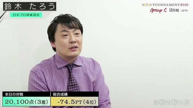 鈴木たろう、前半2戦終えトータル4位「悔しい気持ちしか残らない」／麻雀・RTDトーナメント2019　グループC 1枚目