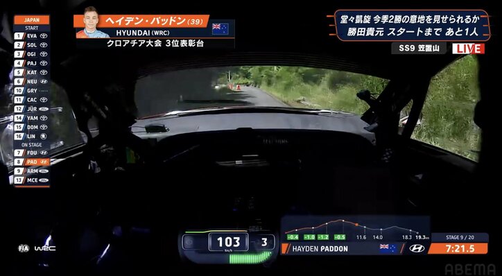 100キロ越えでプッシュするパッドン