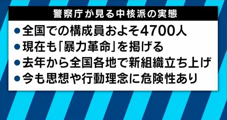 恋バナ、夢、自炊、YouTubeチャンネル、そして逮捕も…　中核派アジト「前進社」で暮らす若者たちの素顔