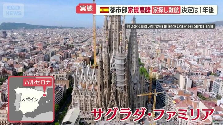 サグラダ・ファミリア