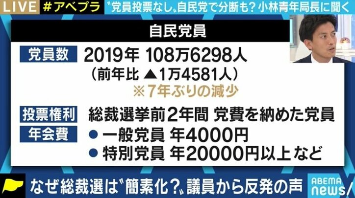「自民党が国民から見放されてしまう。党員投票をしない理由を説明していただきたい」自民党青年局・小林史明議員