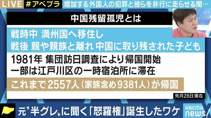 「怒羅権」創設の元メンバーが語った日本社会からの“疎外” 孤立する外国ルーツの子どもたちは今も…
