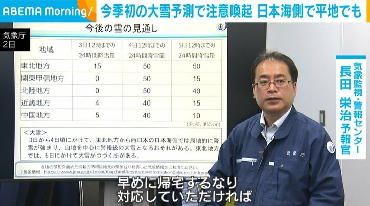 気象監視・警報センター