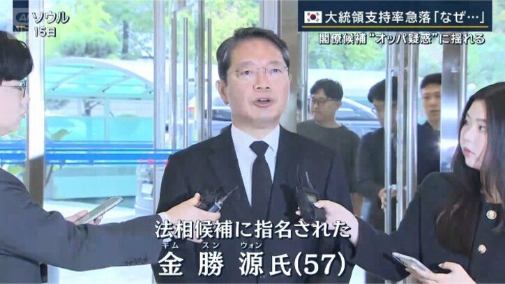 金勝源氏