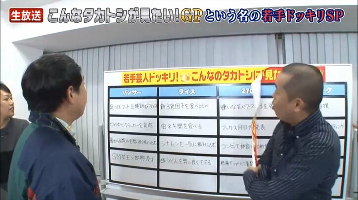 パンサーら、若手芸人がドッキリに　「SM女王と即興漫才」「乳首と指を瞬間接着剤でくっつける」