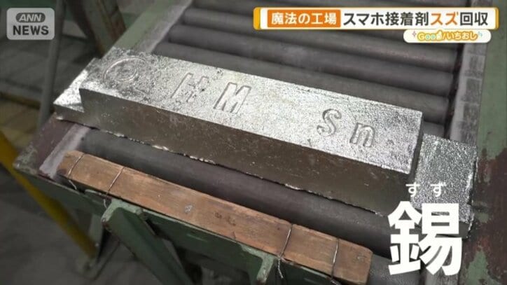 はんだの主原料