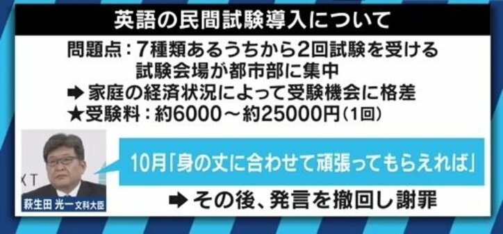 「萩生田大臣の発言は、まさに制度の本質を掴んでいたと思う」英語民間試験に続いて記述式問題も見送り…翻弄される高校2年生の叫び