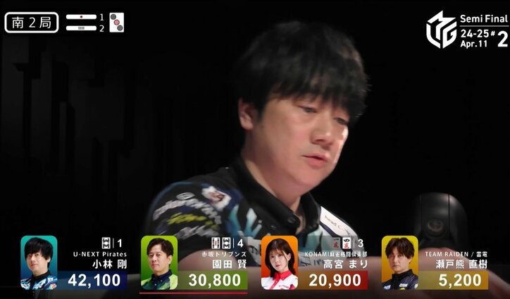 【写真・画像】ロンの声が重なって…これが本当の「なんなん!」理論派雀士を襲った頭ハネの悲劇 直後の表情変化に注目集まる「激おこ」「あ、キツそう…」/麻雀・Mリーグ 2枚目