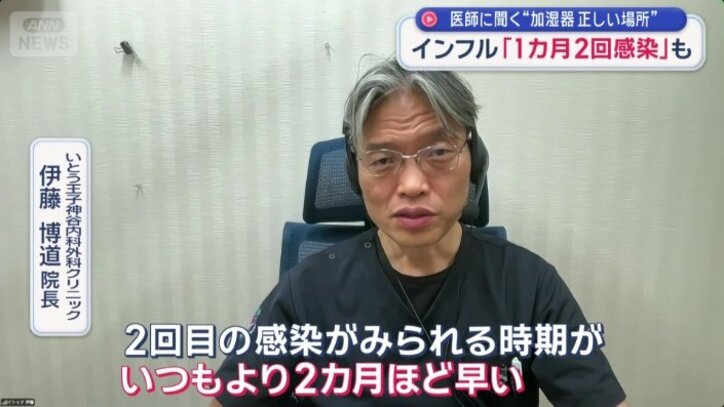 いとう王子神谷内科外科クリニック　伊藤博道院長