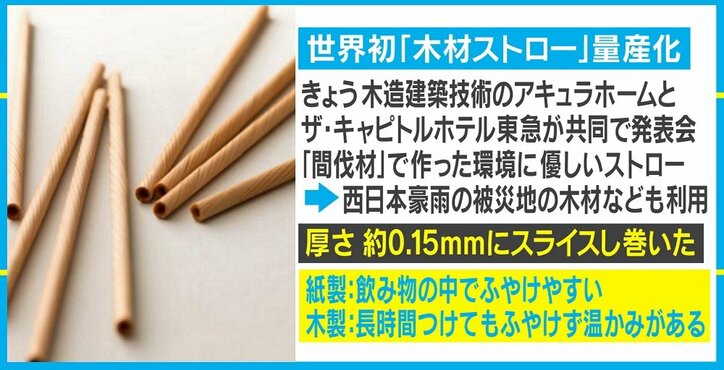 世界初の“量産化”に成功、被災地の倒木や間伐材から作る「木材ストロー」が登場