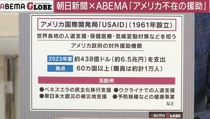 USAIDについて