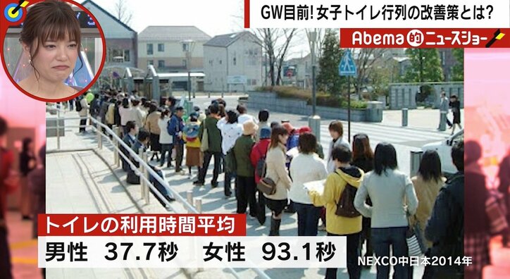 GWに他人事ではない「トイレ行列問題」　千原ジュニア「すべて圏外にすればいい」と一蹴