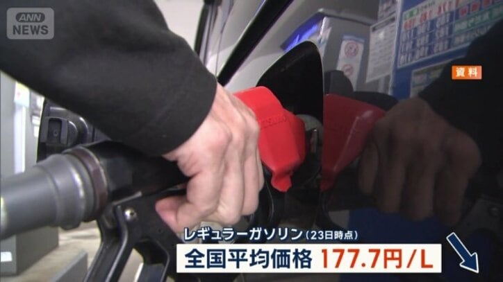 レギュラーガソリンの全国平均価格