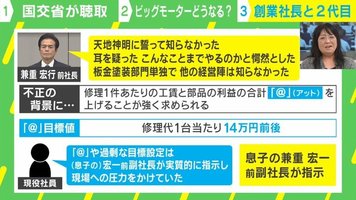 新社長＆新副社長は「社員から悪い話がほとんど出てこない」 ビッグモーターは生まれ変わることができる？